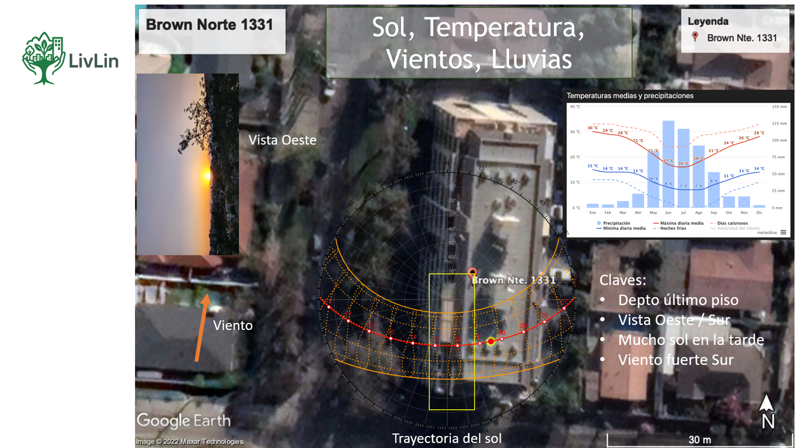 Análisis de patrones del terreno